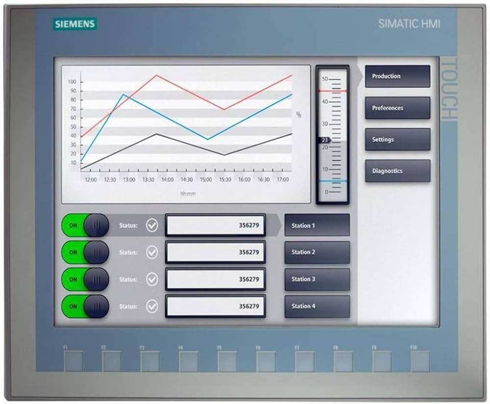 SIMATIC HMI, KTP1200 BASIC, BASIC PANEL, MANEJO MEDIANTE TECLAS/TÁCTIL, PANTALLA TFT DE 12", 65536 COLORES, INTERFAZ PROFINET