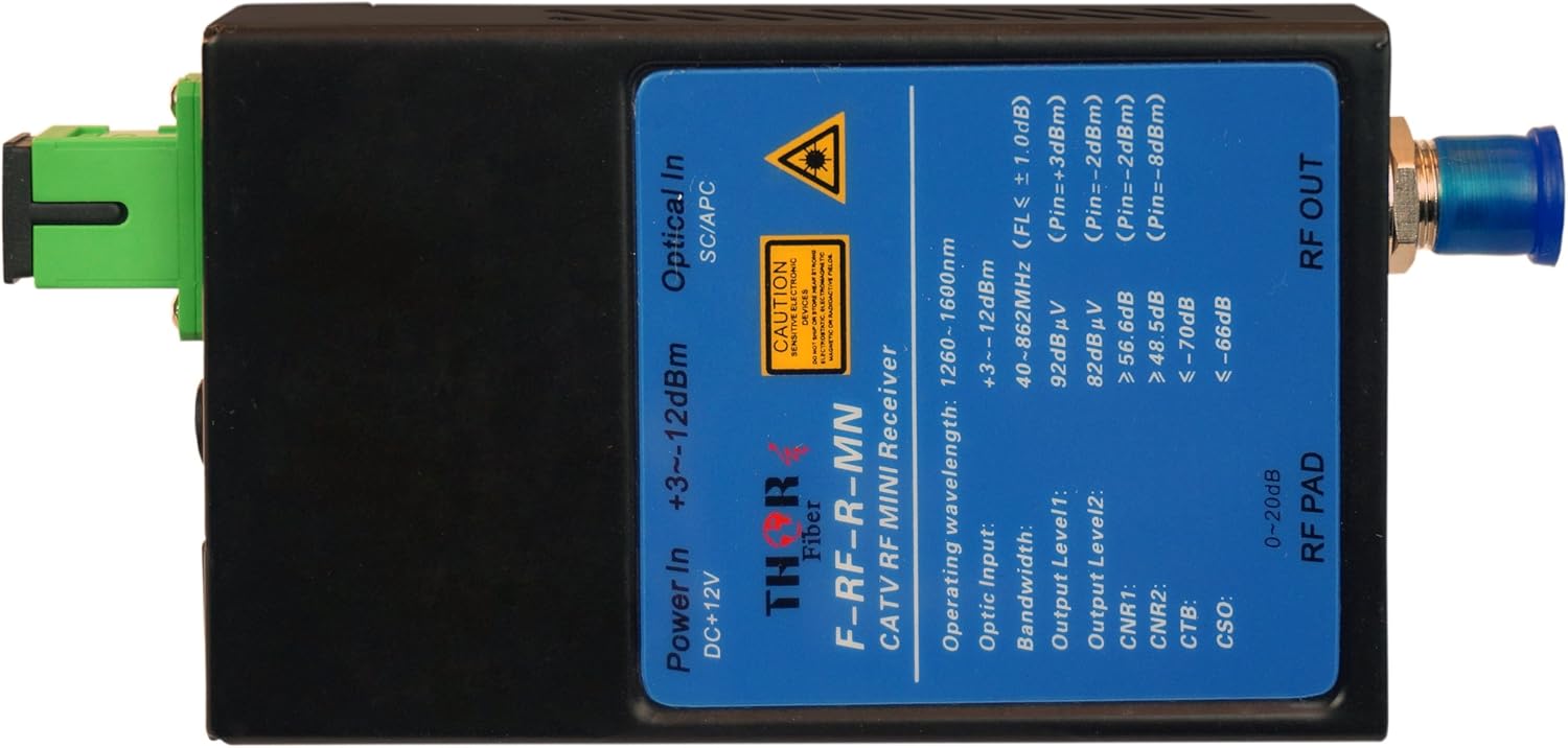 RF SOBRE EL RECEPTOR COMPACTO 45-870 MHZ DEL DESCENSO DE RFOG DE LA FIBRA