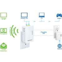 KIT ADAPTADOR POWER LINE TRENDNET TPL-410APK ETHERNET/INALAMBRICO N (TPL-406E + TPL-410AP)