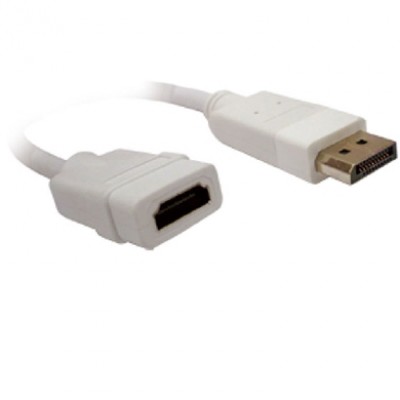 Adaptador Displayport a HDMI BROBOTIX - DisplayPort, HDMI, Color blanco