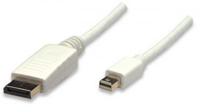 Cable para Monitor Mini DisplayPort INTELLINET 324724 - 1 m, Mini DisplayPort, DisplayPort, Macho/Macho, Color blanco