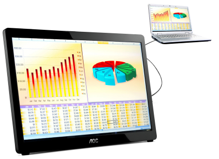 MONITOR AOC LED PORT WIDE (16:9)  1366X768  200CD/M2