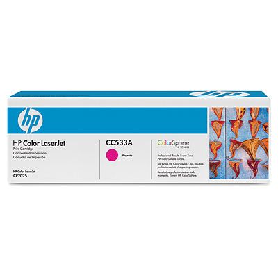 TONER MAGENTA P/CP2025N, CM2320N, CM2320NF, CM2320FXI